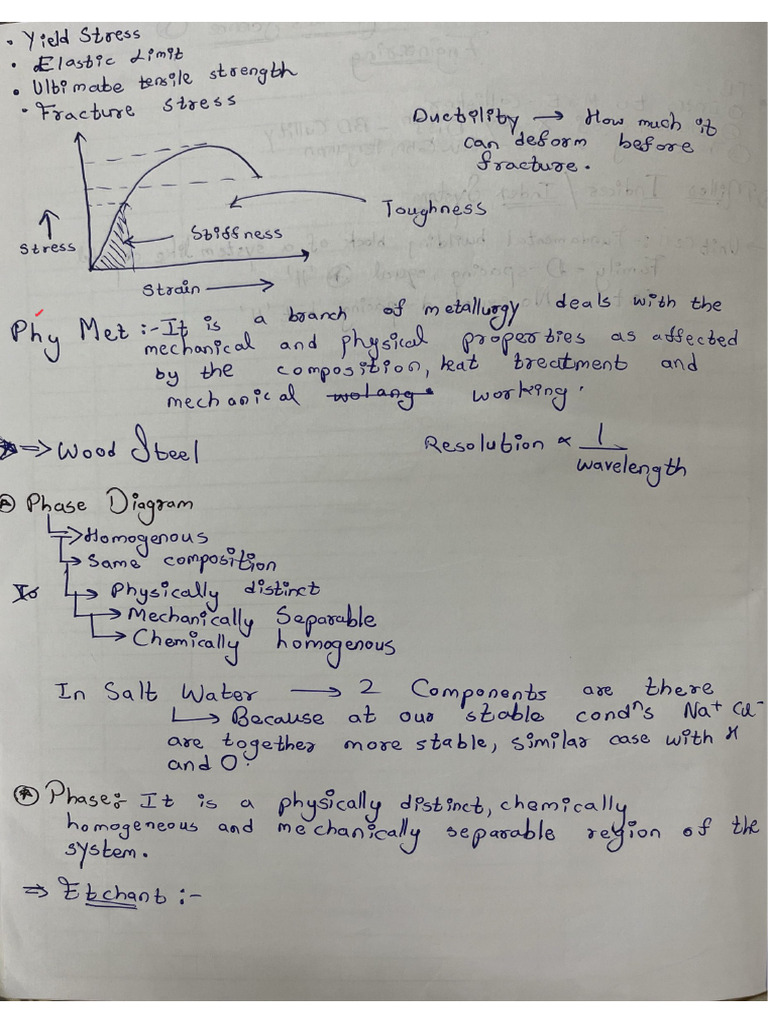 Physical Metallurgy Notes | PDF