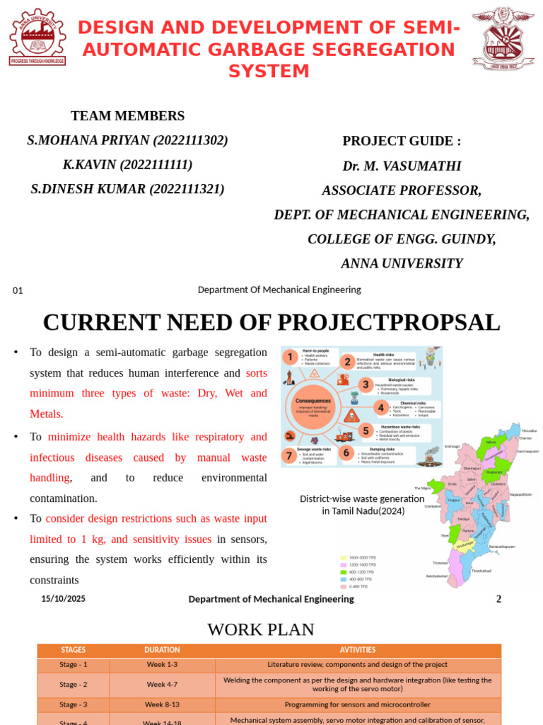 Semi-Automatic Garbage Segregation System | PDF | Waste | Municipal ...