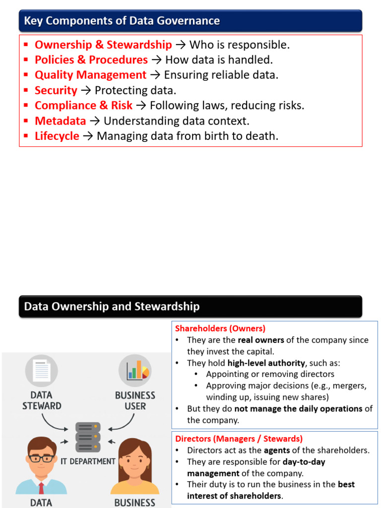 2 & 3 Lec CH-2 DSR Notes | PDF | Metadata | Computer Security