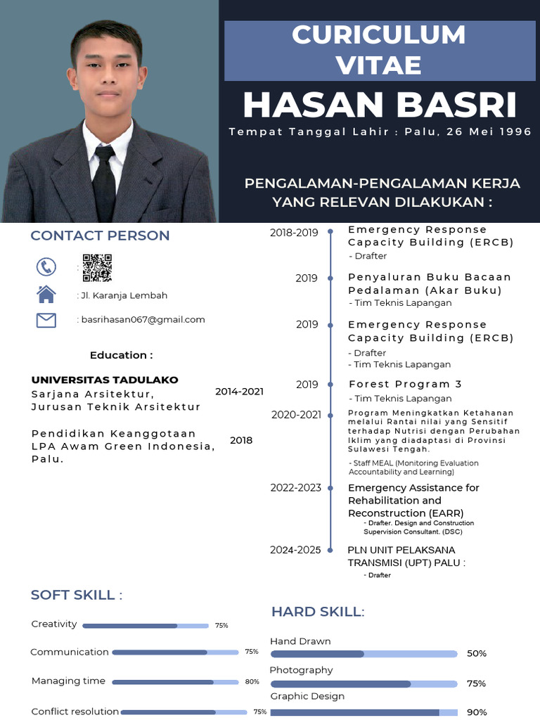 CV. Referensi Kerja | PDF