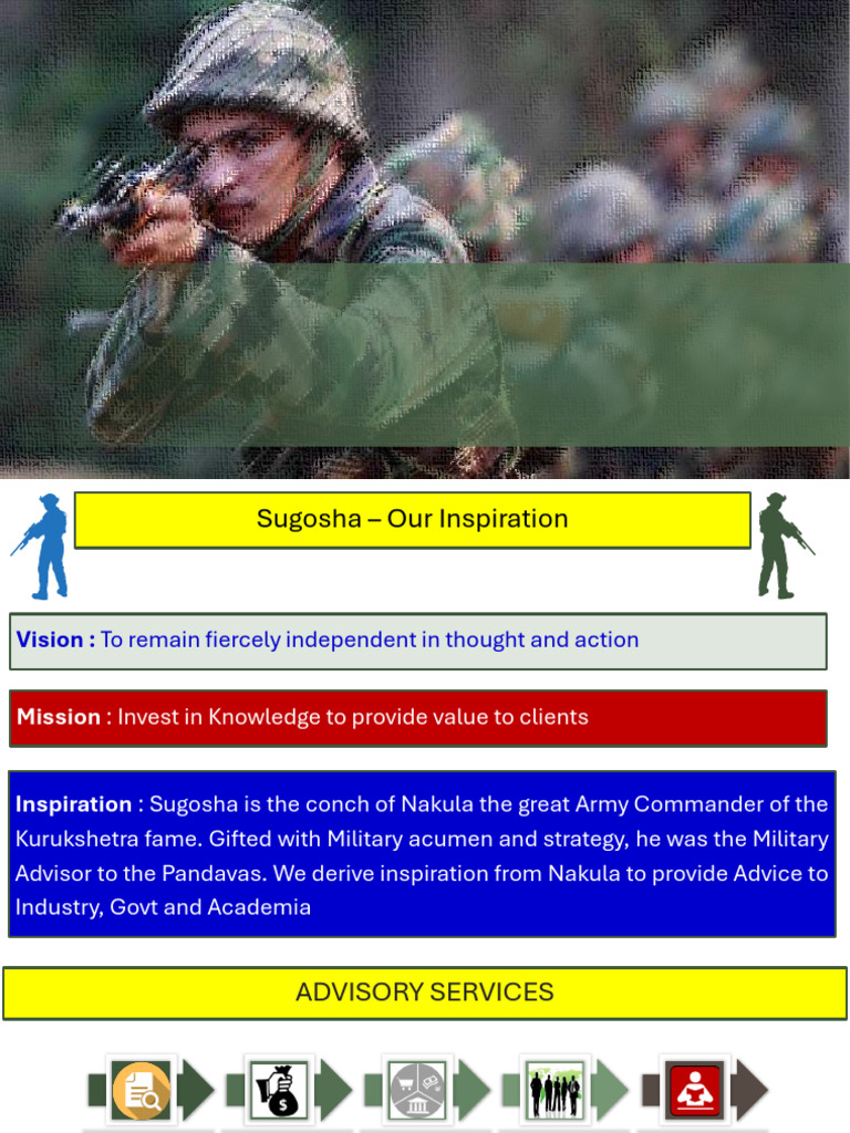 Sugosha Advisory - Corporate Presentation Feb 2025 | PDF | Economies