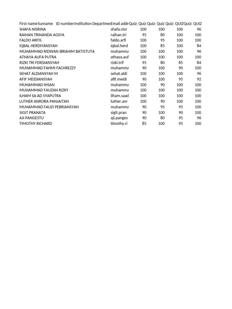 AB Bahasa Indonesia Ab 4K 20212022 Genap Grades | PDF