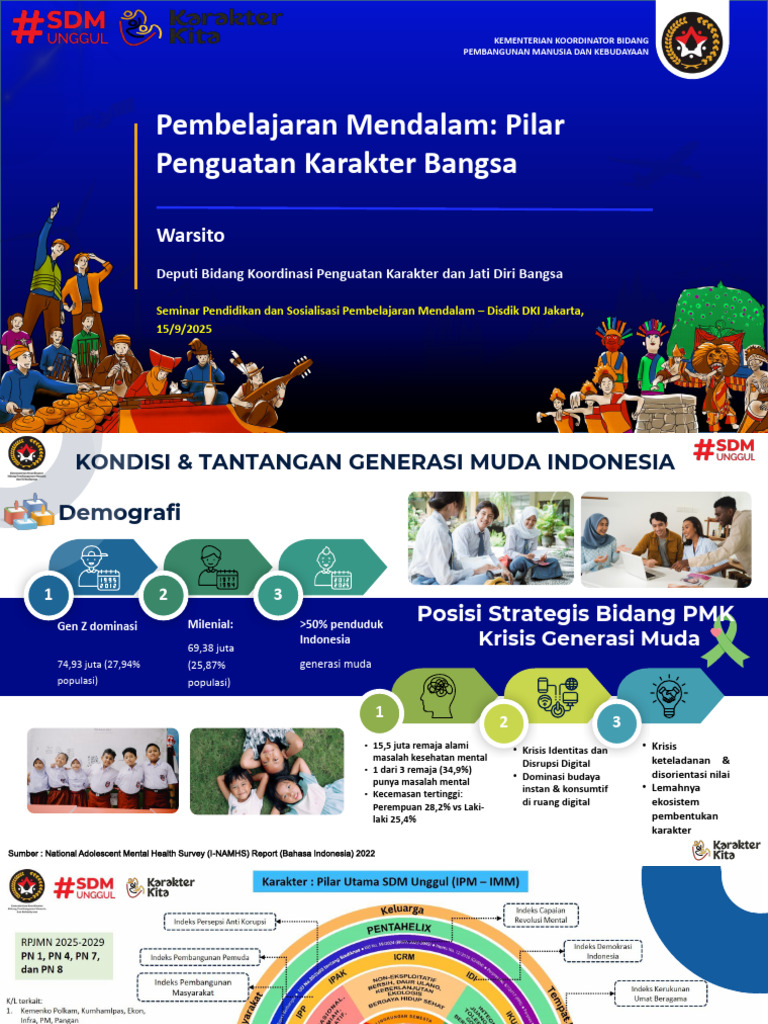 Pembelajaran Mendalam untuk Karakter Bangsa | PDF