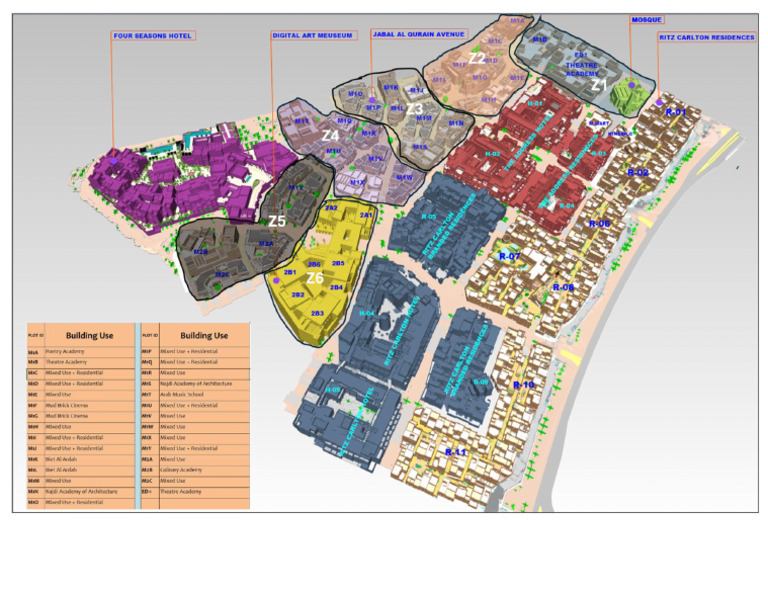 Project Zones. | PDF