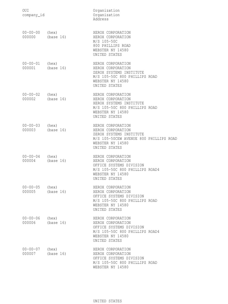 Xerox Corporation Address List | PDF | Nippon Telegraph And
