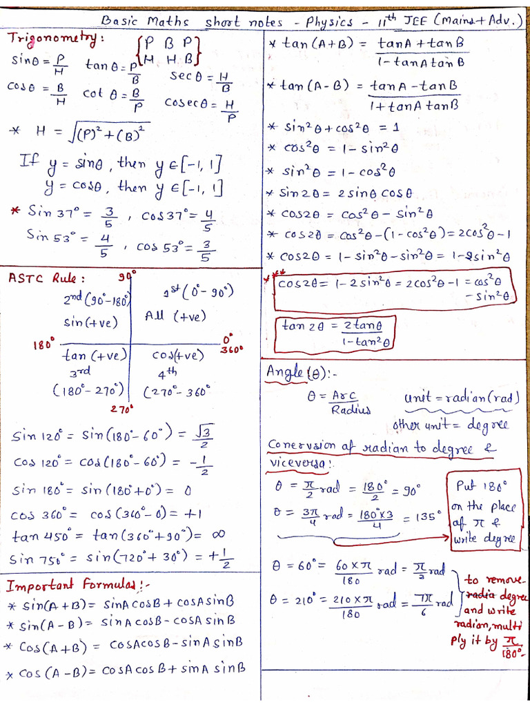 Basic Maths Short Notes - Physics | PDF