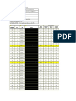 L3 - Cik Ira-FES Coursework Marks