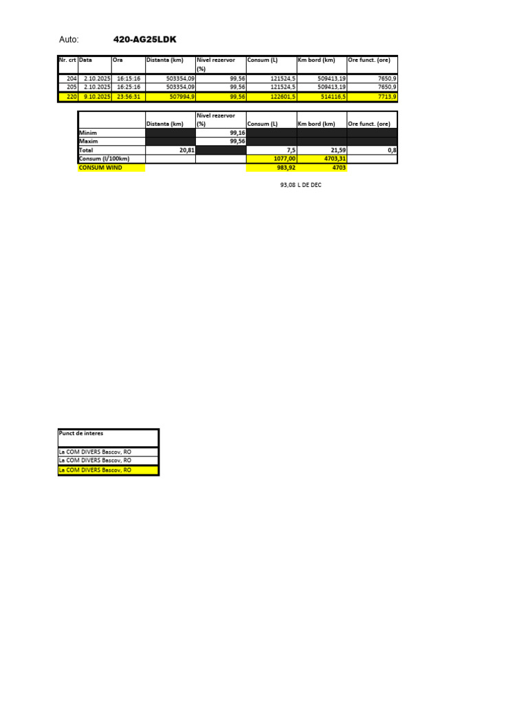 420-AG25LDK: Auto | PDF