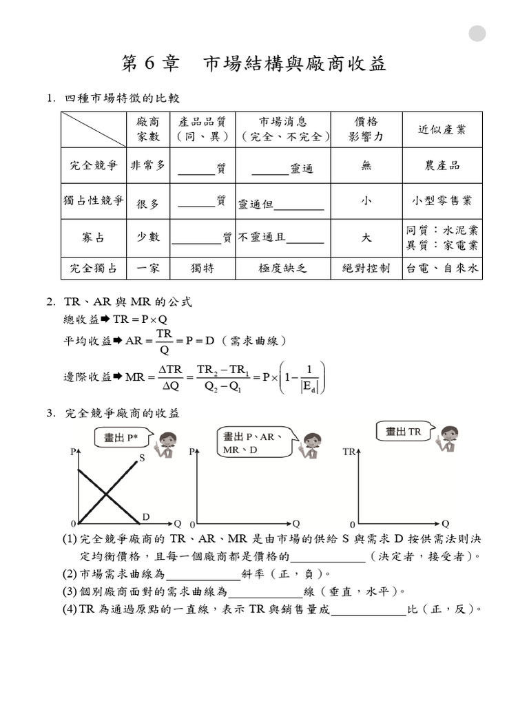 第6章市場結構與廠商收益（全）題目卷| PDF