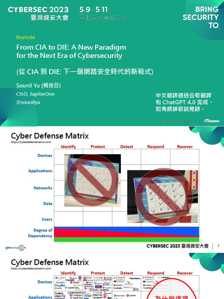 From CIA To DIE | PDF