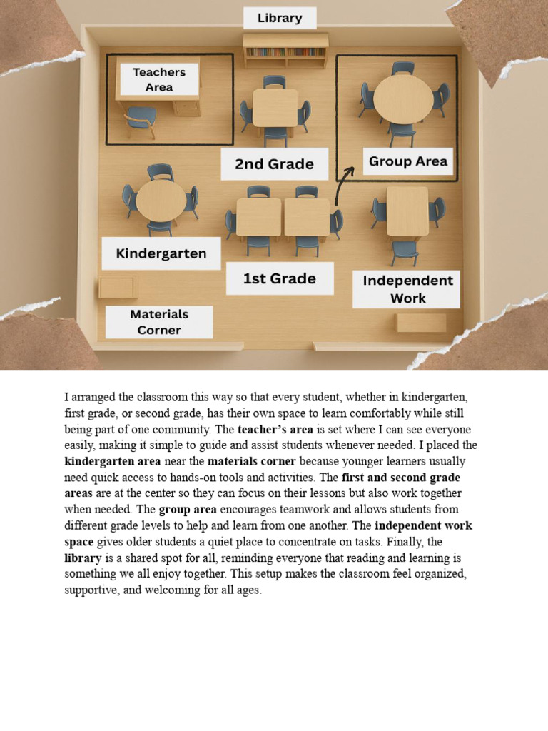 Classroom Arrangement for All Grades | PDF