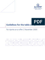 Guidelines For The Table of Injuries