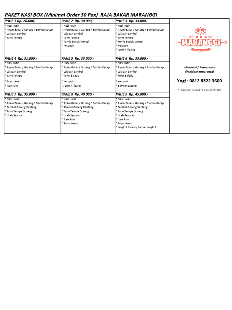 Menu Nasi Box Raja Bakar Maranggi | PDF