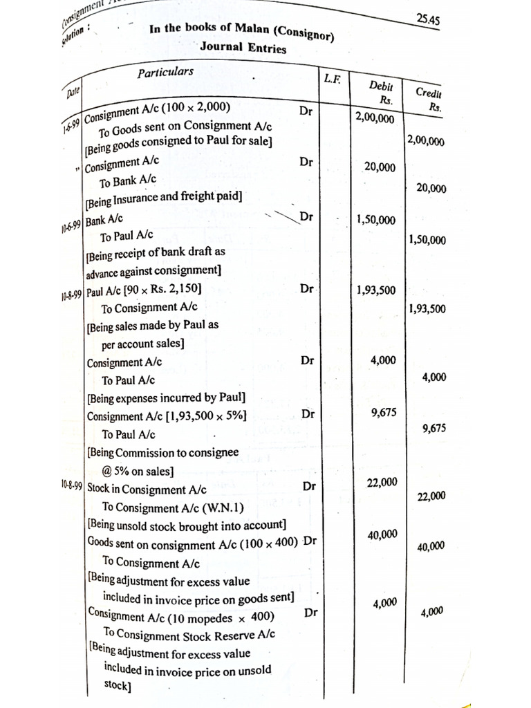 Consignment | PDF