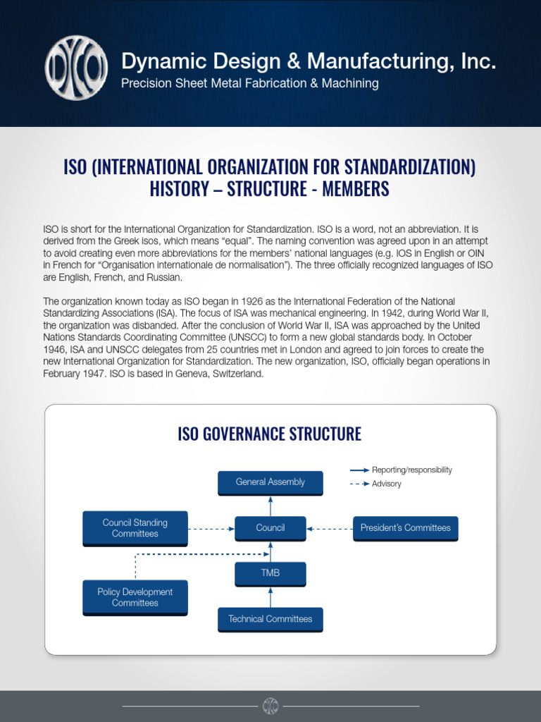 ISO Member Countries Overview 2025 | PDF | International Organization ...