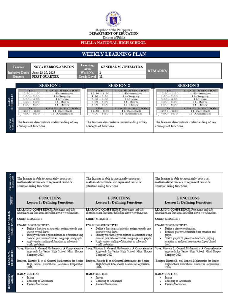 Weekly Learning Plan: Functions in Math | PDF | Function (Mathematics ...