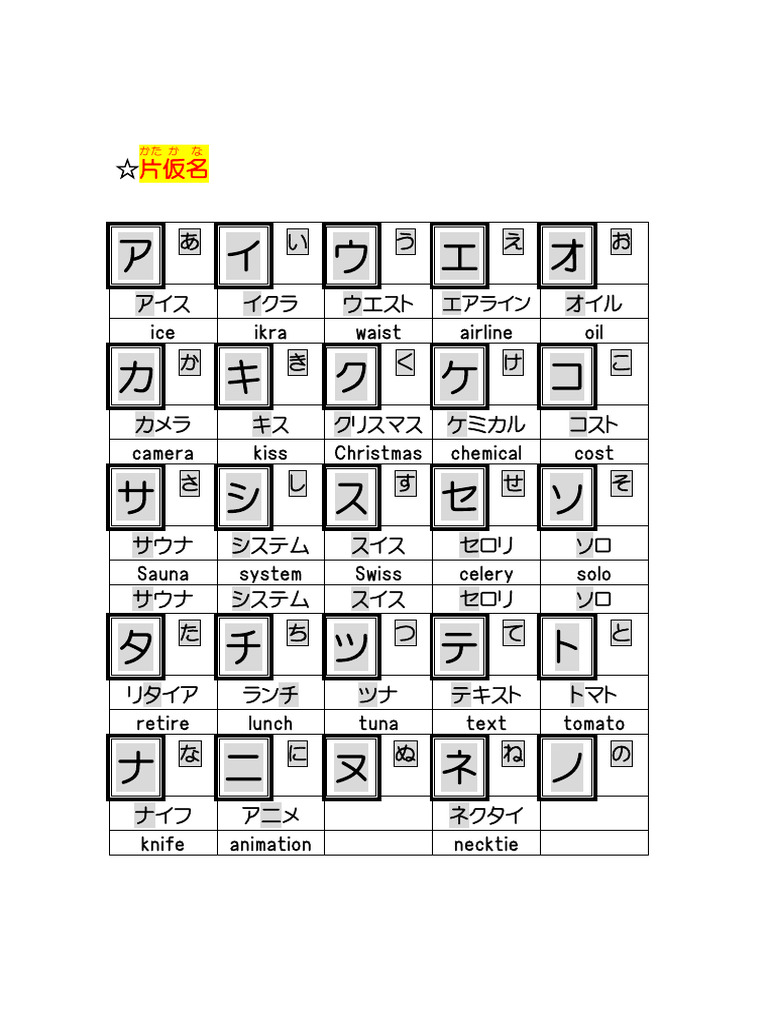 片仮名カタカナ | PDF