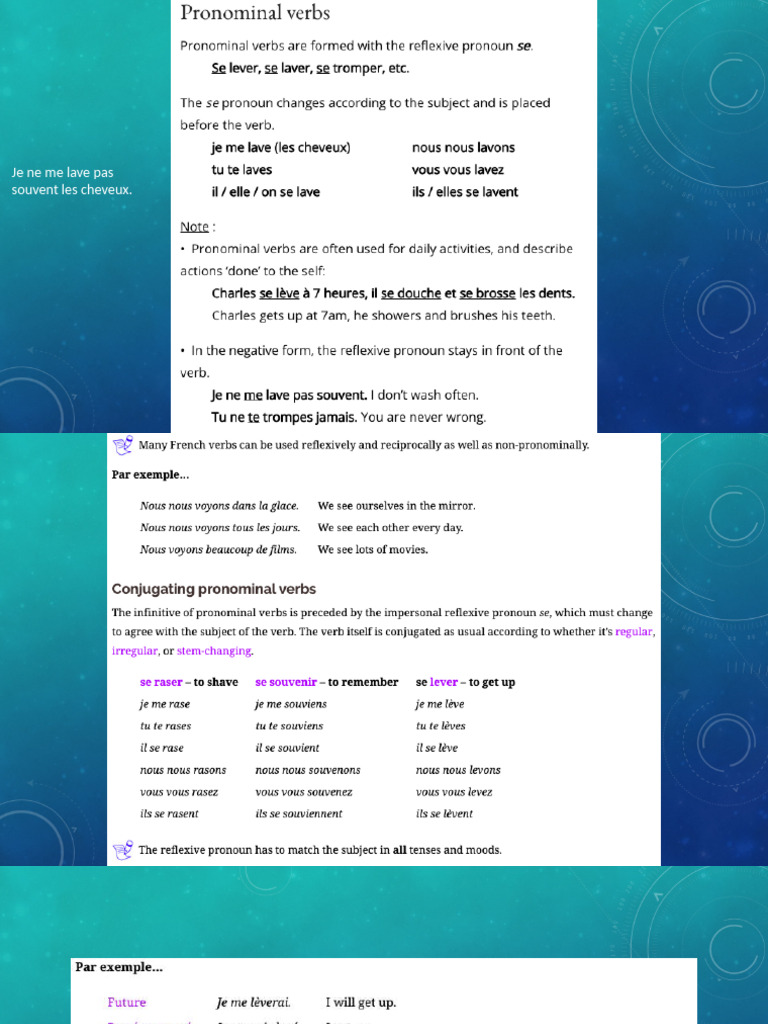 Pronominal Verbs | PDF