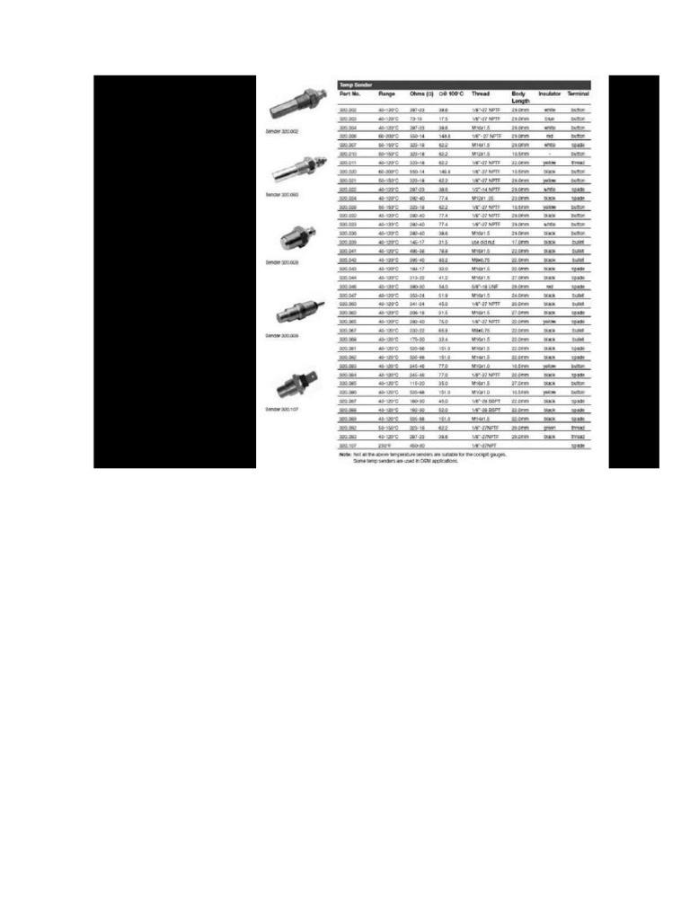 Temp Sensor | PDF
