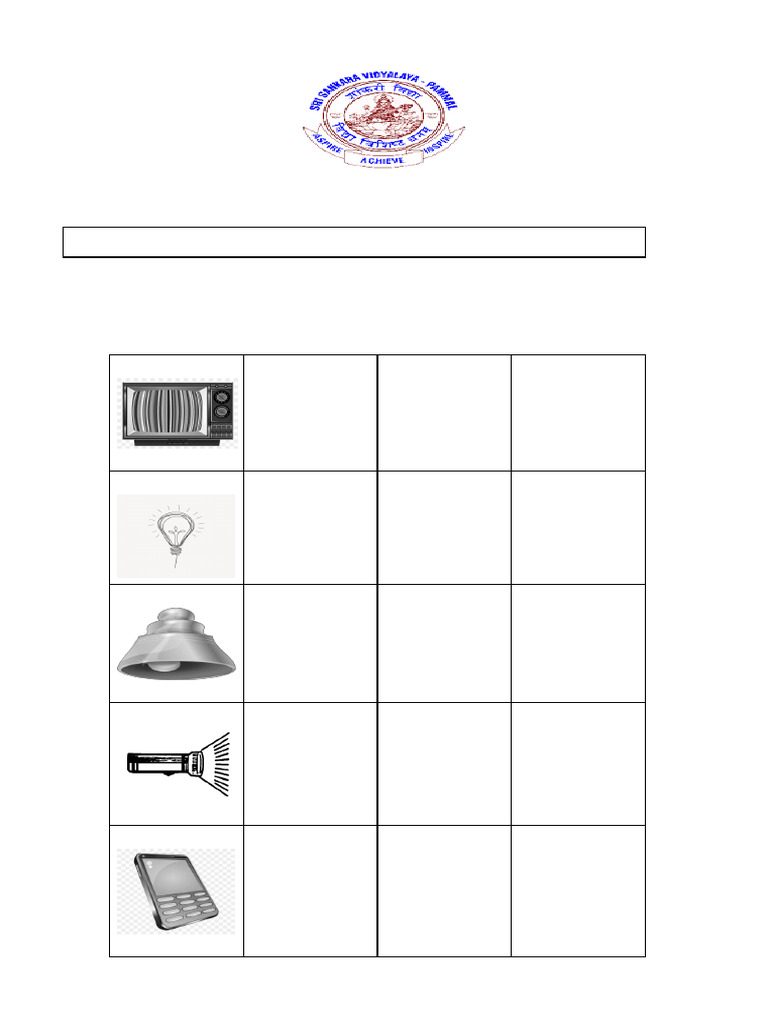 Grade III Science Worksheet on Sources | PDF