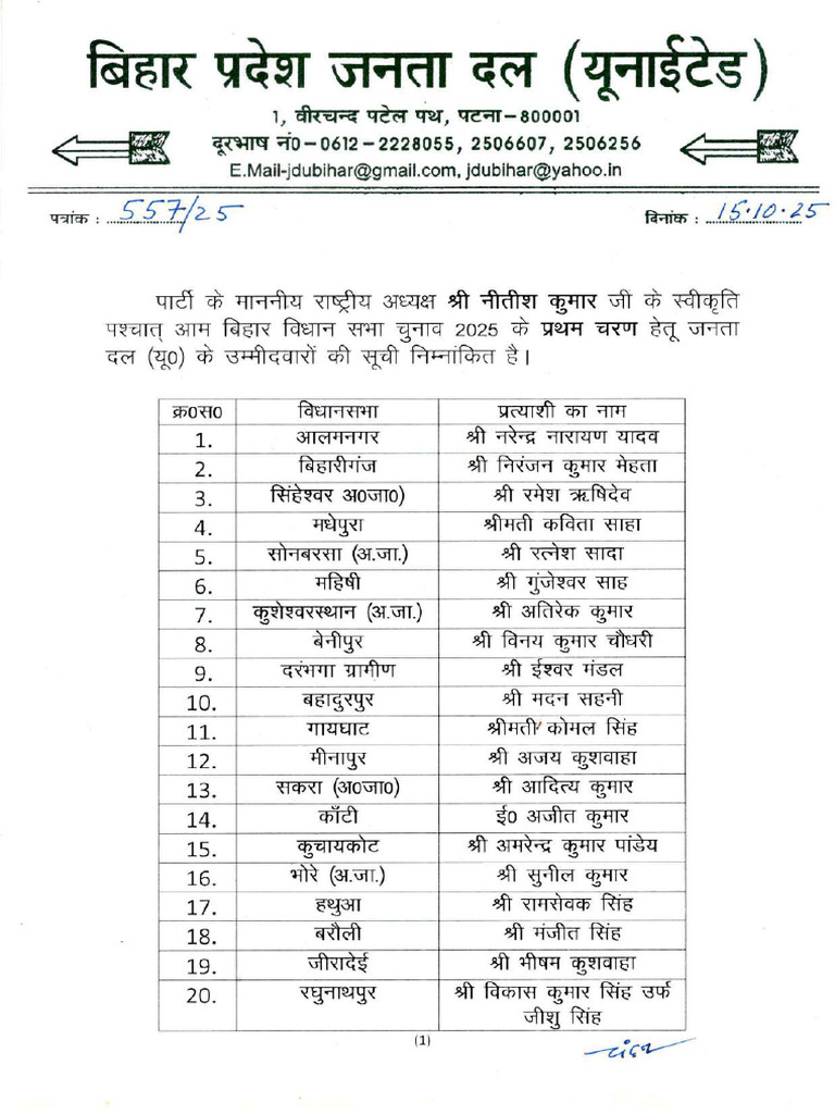 JDU | PDF