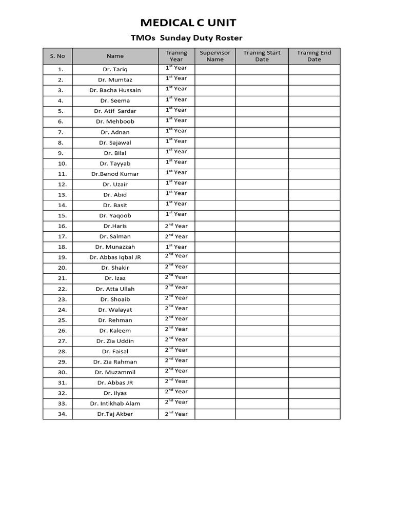 Medical Unit TMO Sunday Roster | PDF