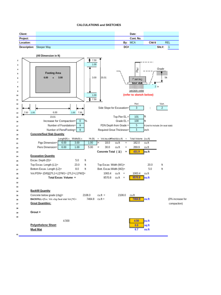 Concrete Sleeper Way MTO Report | PDF | Concrete | Construction Aggregate