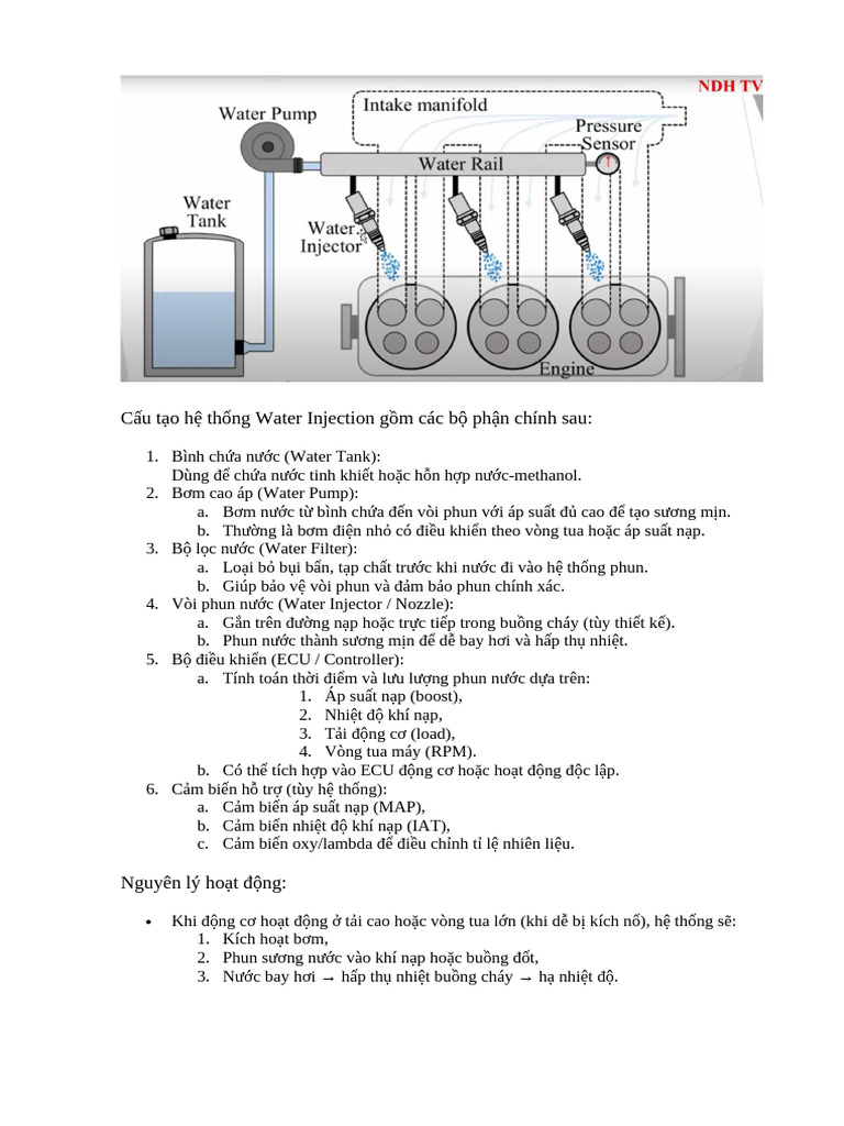 Water Injector | PDF