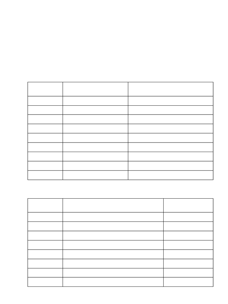 Q 12 Sheet | PDF