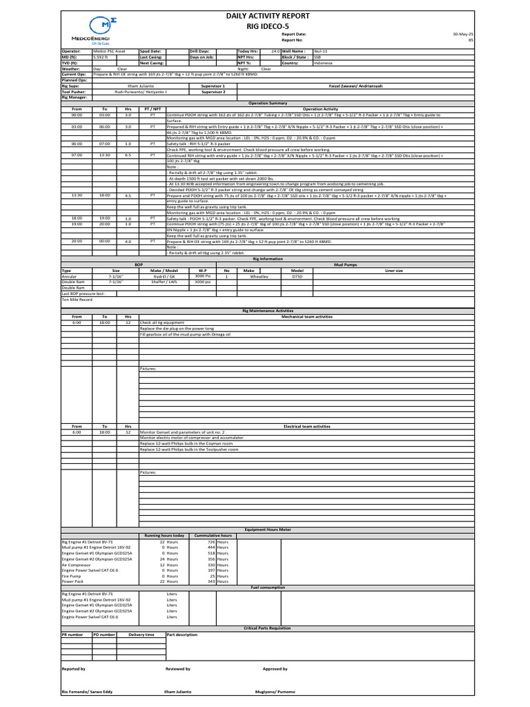 Daily Activity Report for Ibul-11 Well | PDF | Mechanical Engineering ...