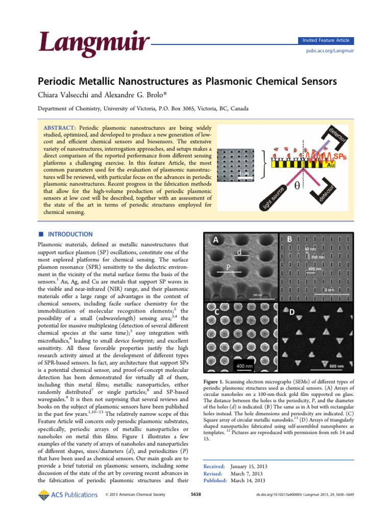 Periodic Metallic Nanostructures As Plas | PDF | Surface Plasmon ...