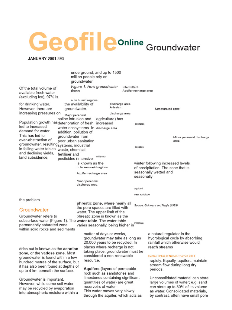 Groundwater Resources and Challenges | PDF | Groundwater | Aquifer