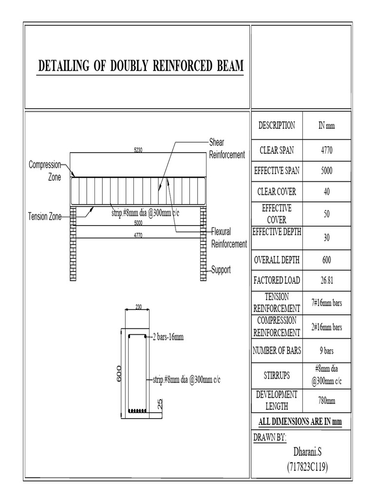 Doubly Reinforced Beam Detailing Guide | PDF | Structural Engineering ...