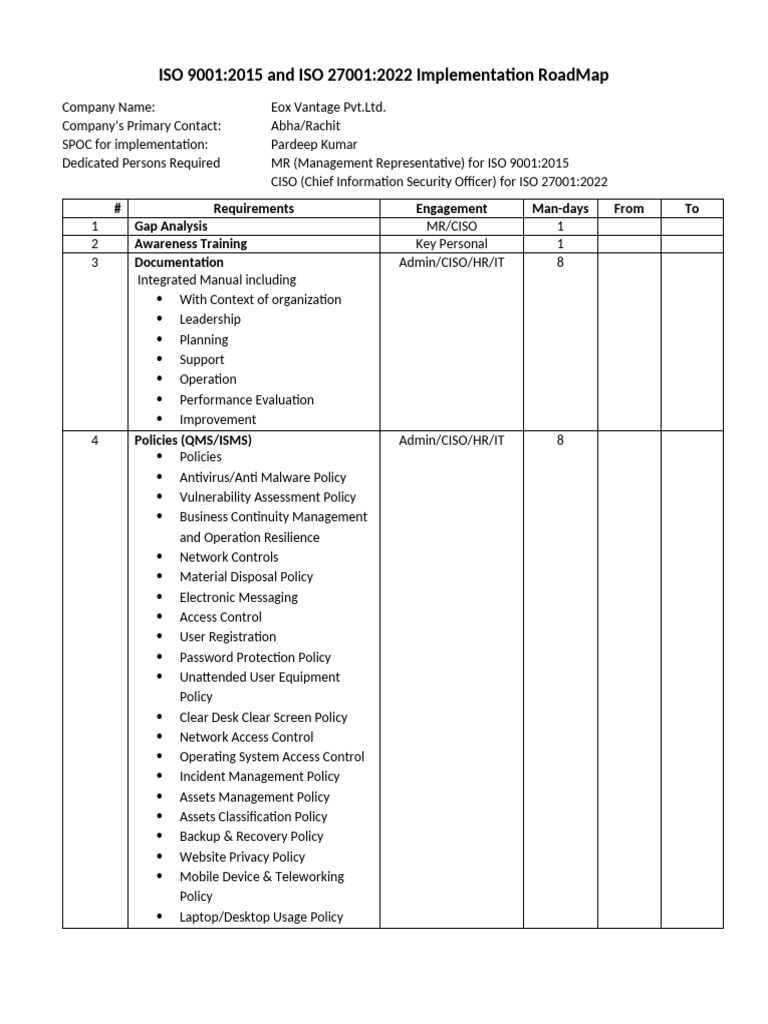 ISO 27001 Implementation Roadmap | PDF | Information Security ...
