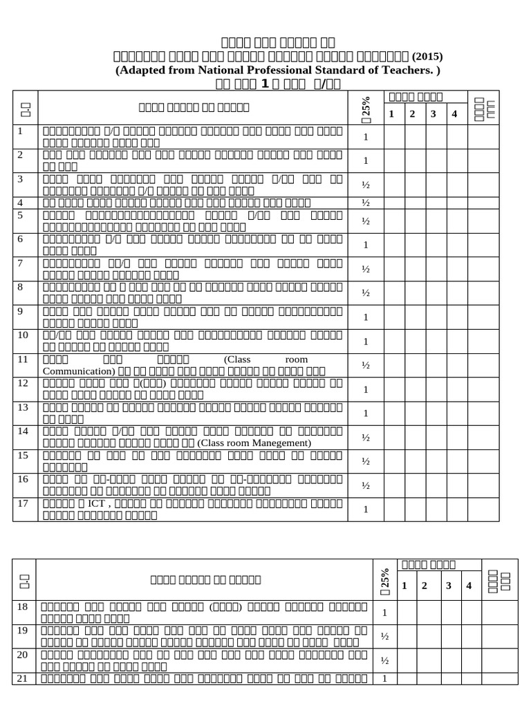 qabxii-madaalii-barsiisootaa-2014-pdf