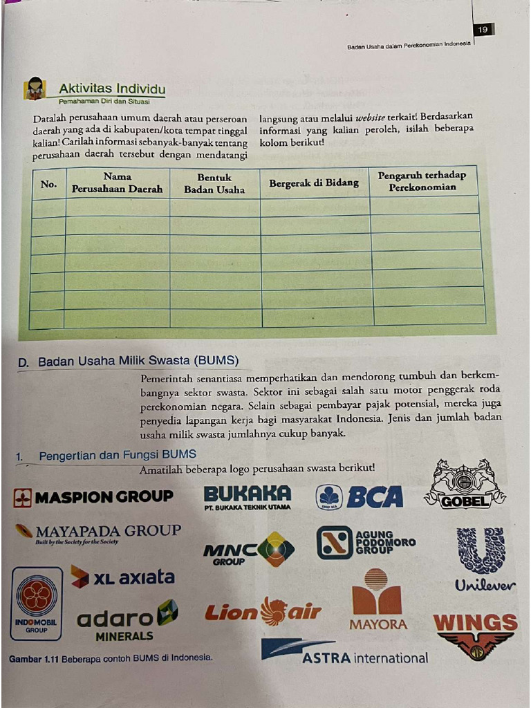 Bums Kelas 11 | PDF