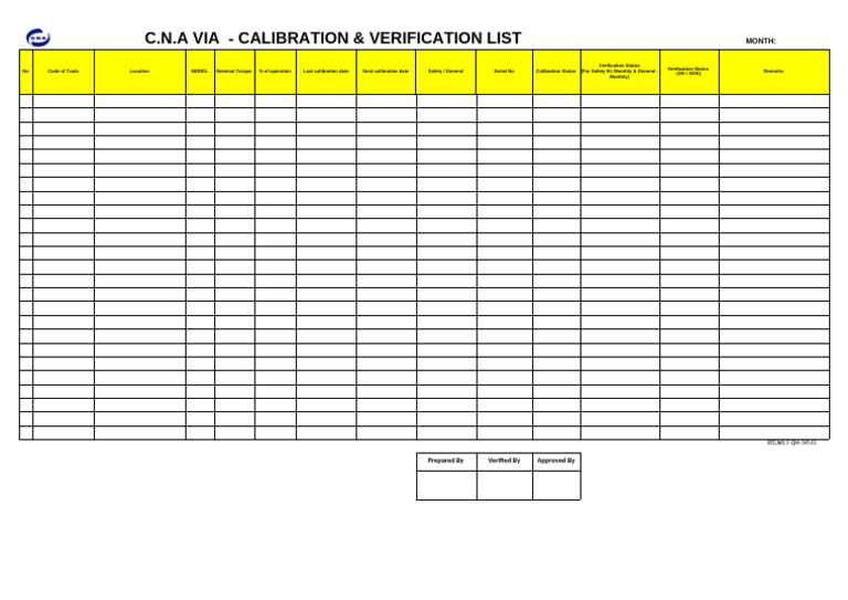 45. F-QM-045-01- CNA via- Calibration & Verification List | PDF
