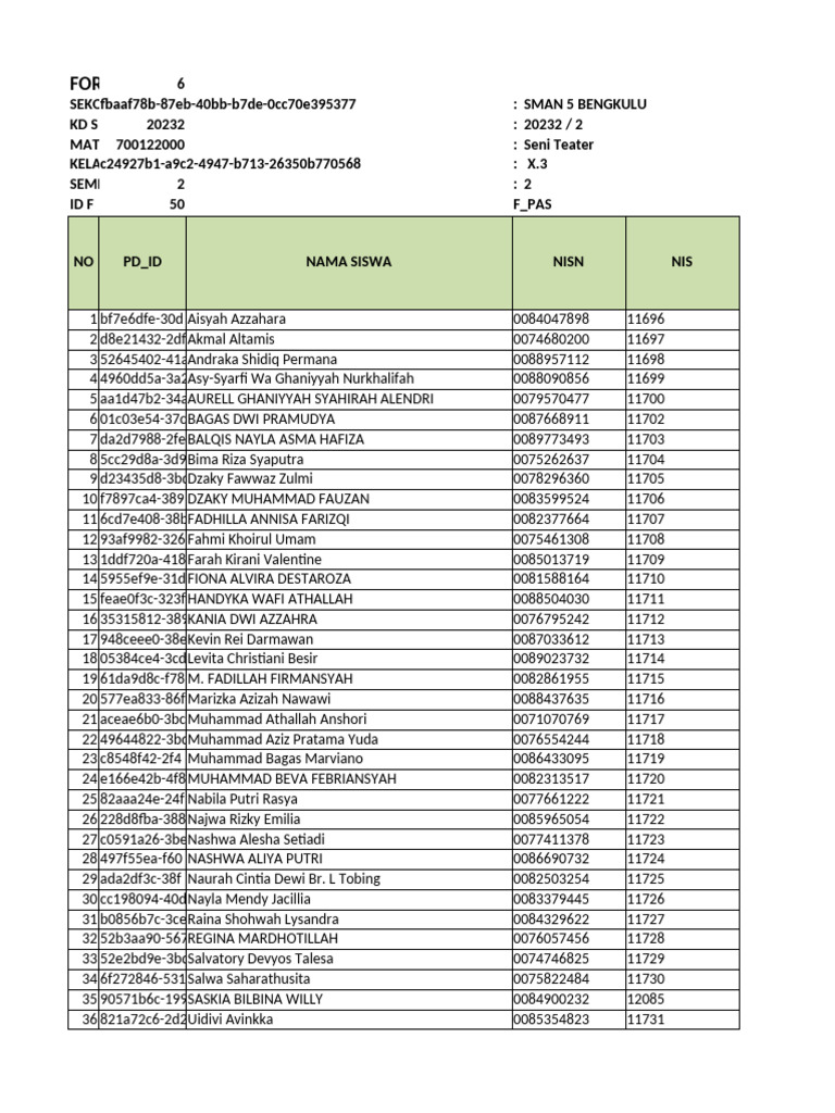 Nil - Sas - 20232 - 700122000 - X.3 | PDF