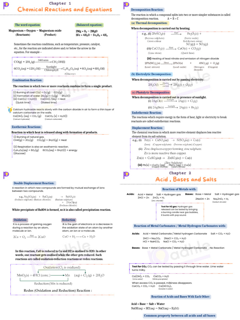 Understanding Chemical Reactions and Equations | PDF | Chemical ...