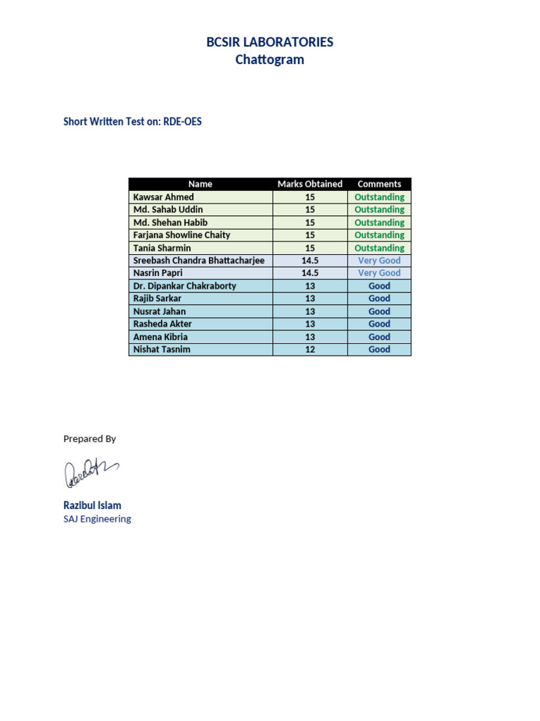 RDE-OES Test Results at BCSIR Labs | PDF