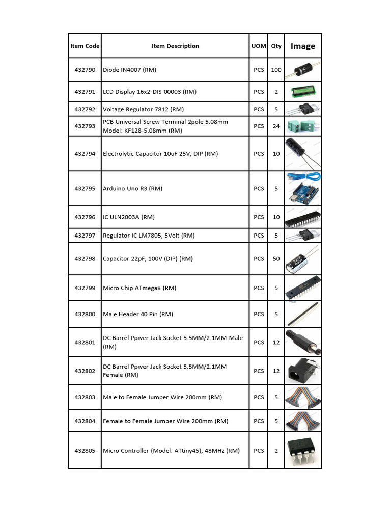 Electronics Componenst Buy List | PDF | Electric Power | Electromagnetism