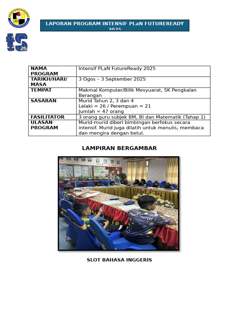 Program Intensif PLaN FutureReady 2025 | PDF