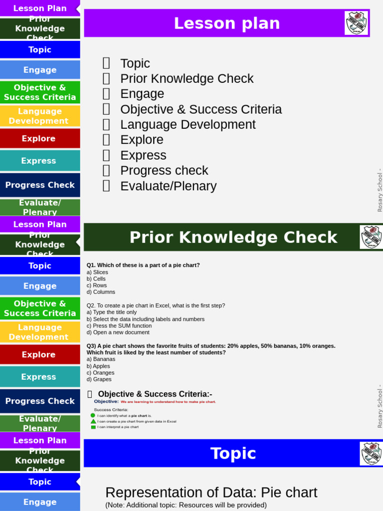 Year5 Week5 Charts | PDF | Pie Chart | Spreadsheet