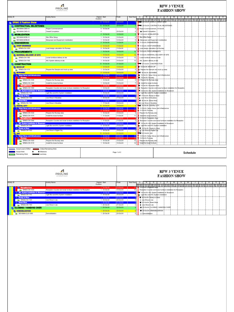 SRMG X Fashion Show Project Schedule | PDF | Fashion | Aesthetics