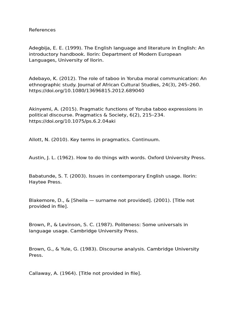 Yoruba Taboo Language References | PDF | Linguistics | Human Communication