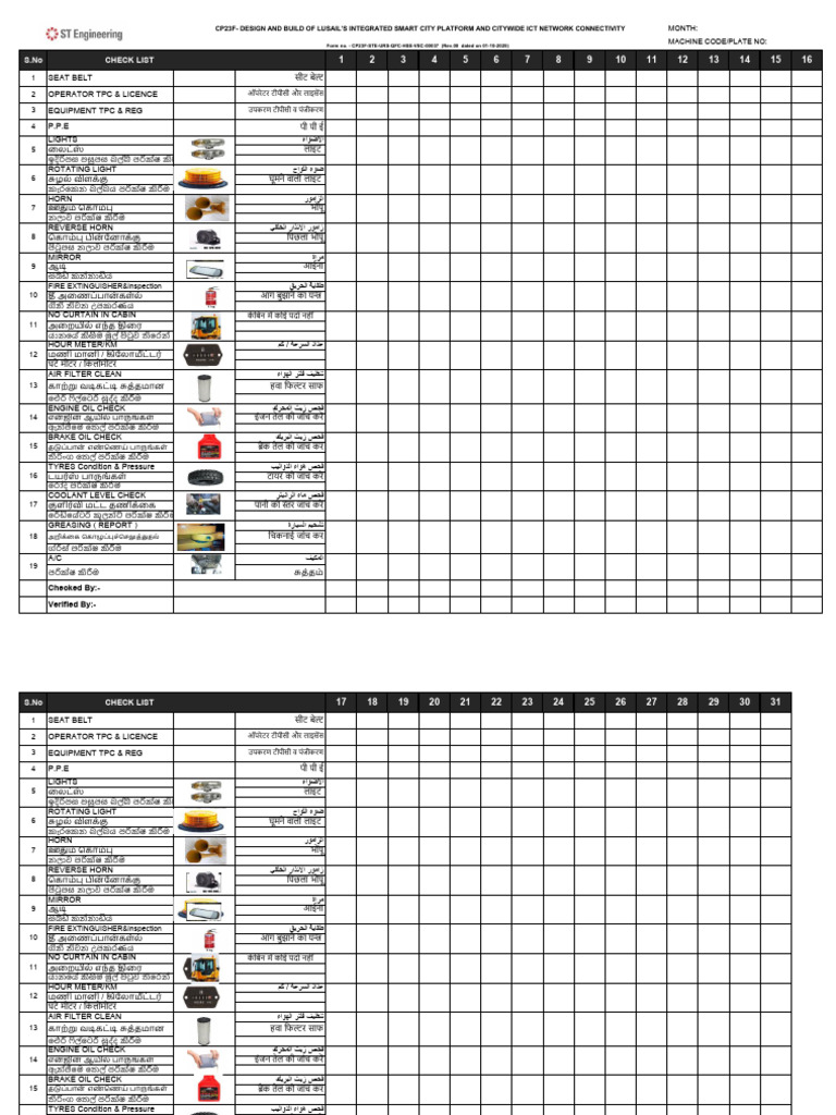 Cp23f Ste Urs QFC Hse Vec 00037 Vehicle Equipment Checklist (Revised) | PDF