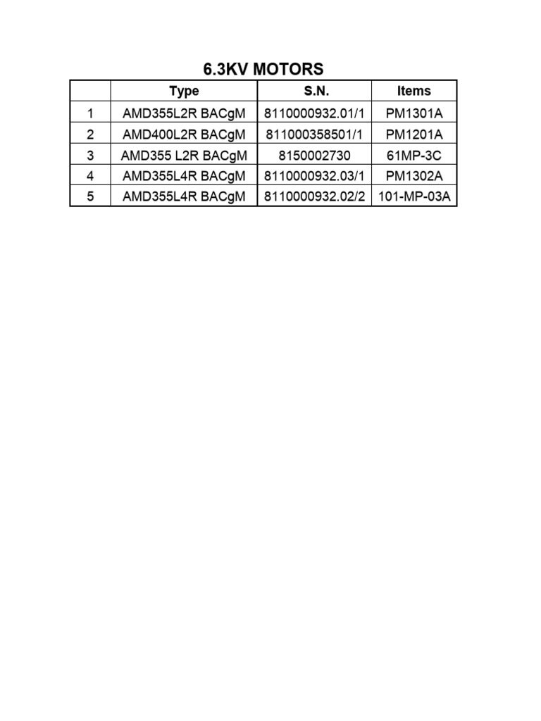 MV Motor | PDF