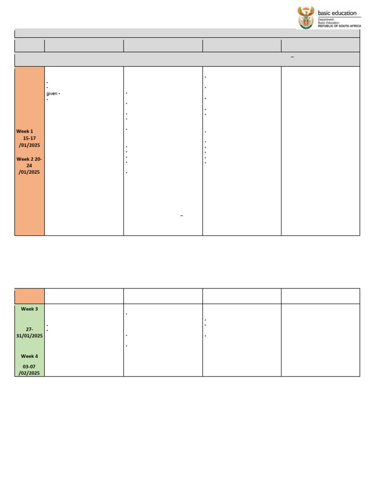 2025 Grade 4 English Teaching Plans | PDF | English Language | Reading ...