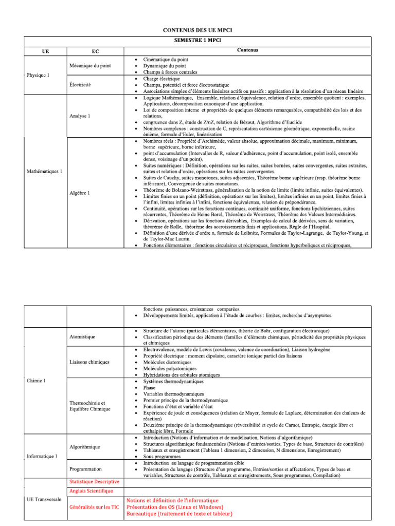 S1 S2 | PDF