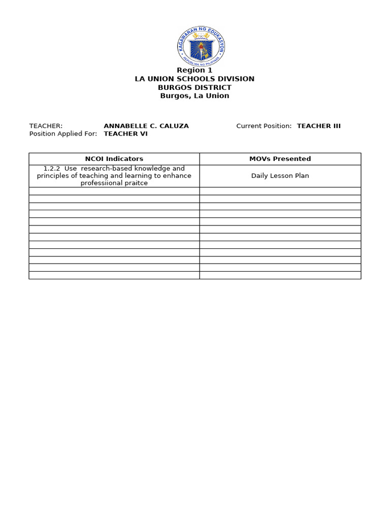 ECP Indicators for Teacher VI Application | PDF